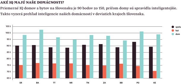 Slováci bývanie 2.jpg