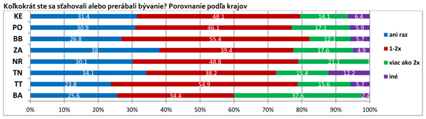 Slovaci-stahovanie-3-X.jpg