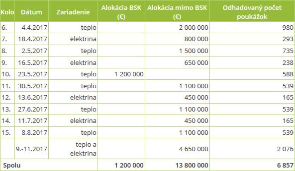 Tabulka-X.jpg