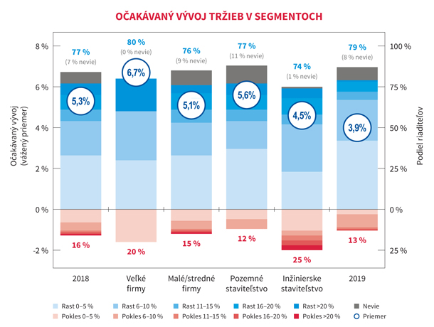 Analyza-graf-3-X.jpg
