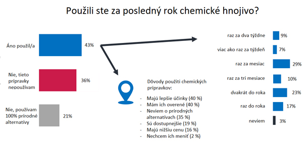 Hornbach-ekologia-7-X.jpg
