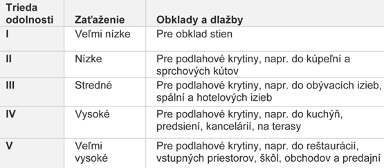 Dlazba-interier-6-X.jpg
